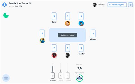 scrumpoker online.